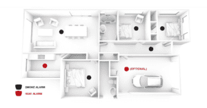 Emergency Evacuation Plans: Integrating Smoke Alarms for Optimal Safety 1 NZBC House Image with Heat in Garage 300x157 1